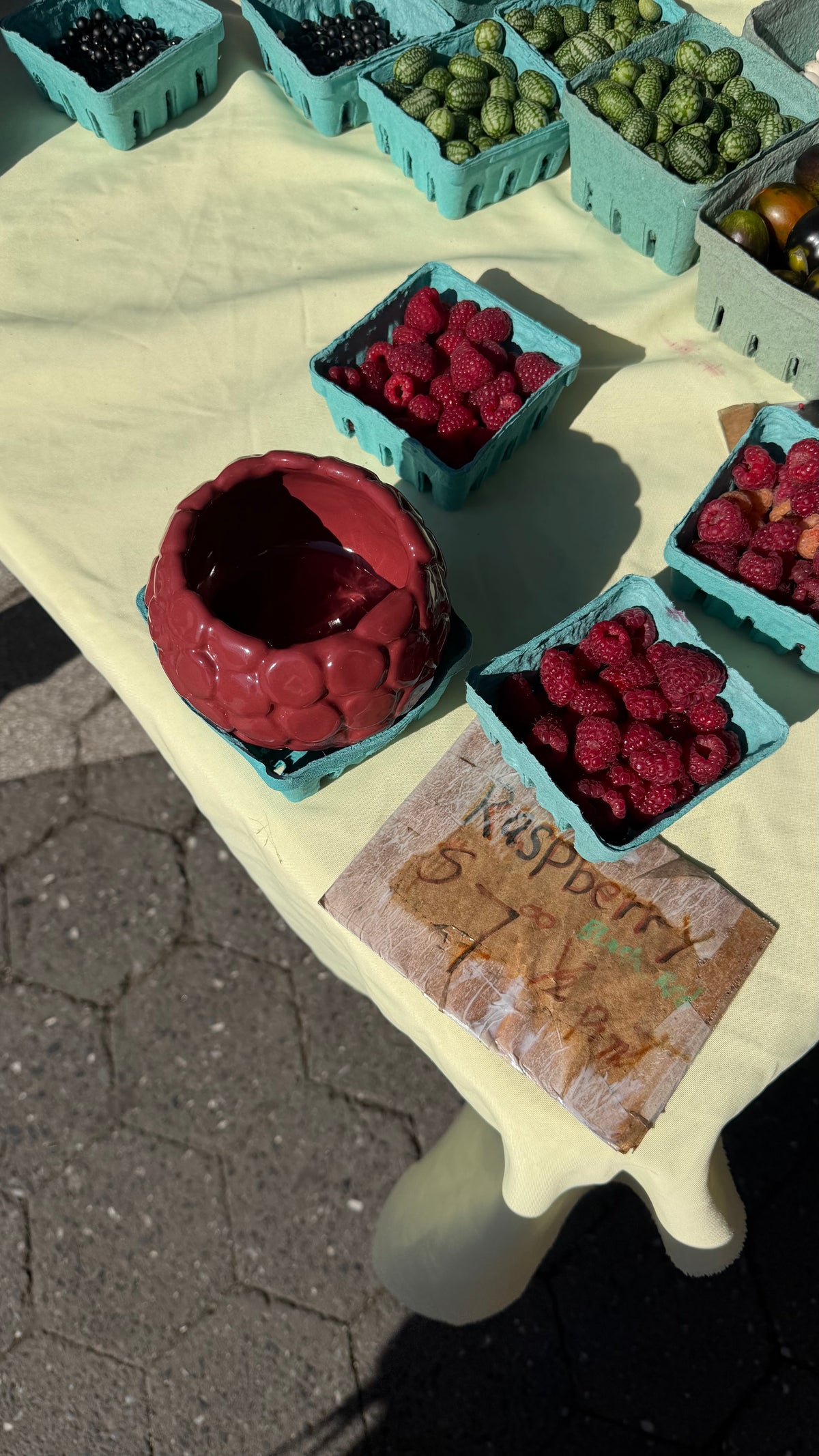 raspberry cup